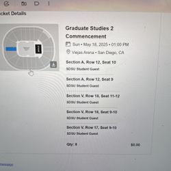 SDSU Graduate Studies Commencement 