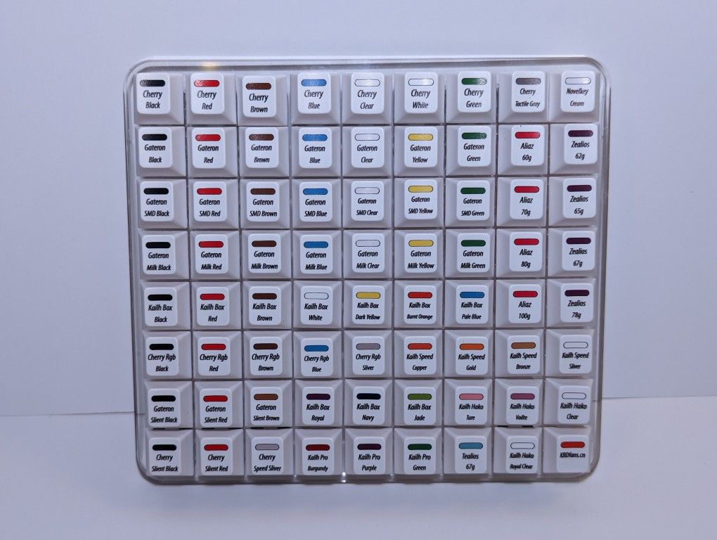Kbdfans Mechanical Keyboard 72 Switch Tester
