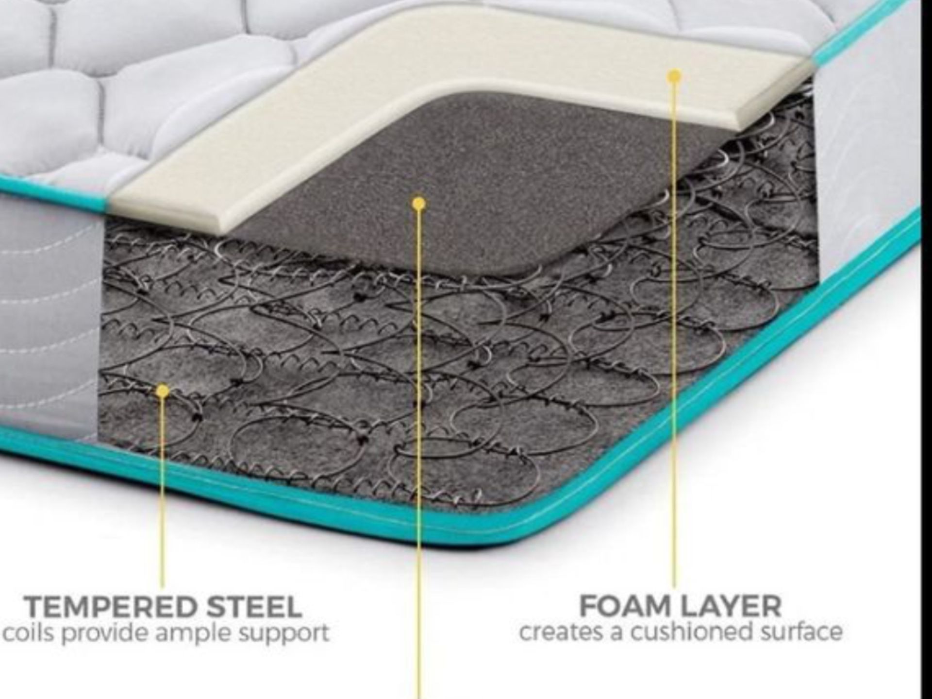 Twin size mattress 6 inches very good deal Is new still available in box