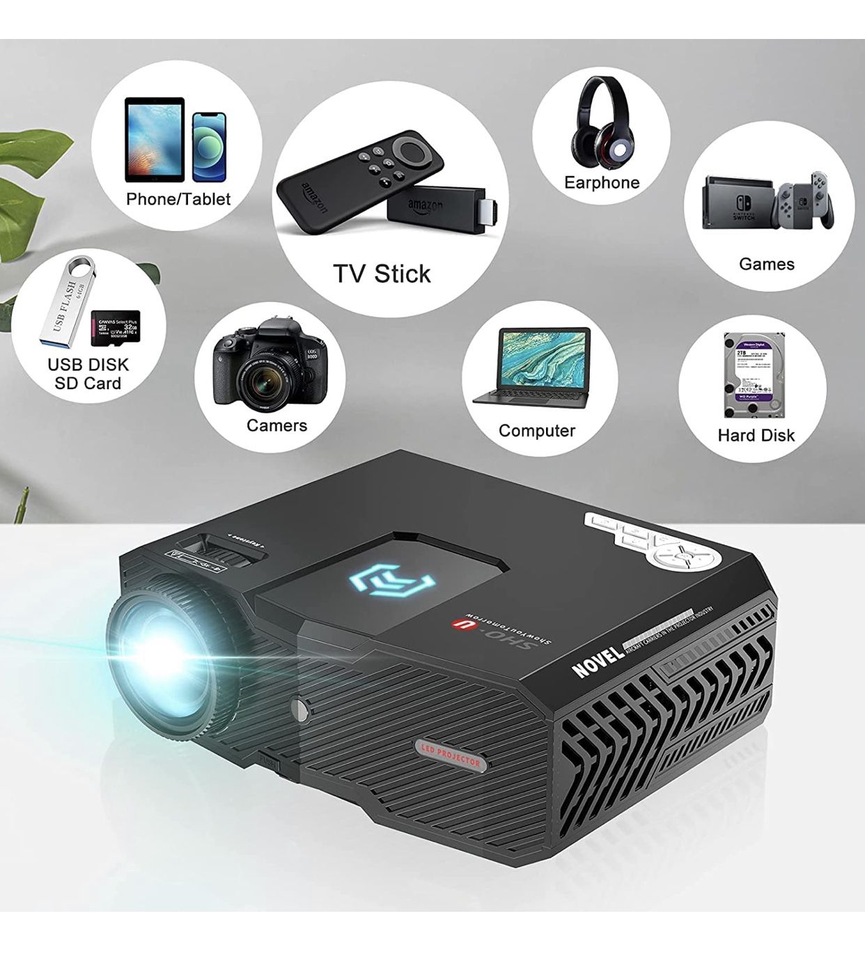 Projector Portable Native 1080P 5G WiFi Video Projector [2022 Upgraded 500 ANSI] Movie Projector Mini projectors Contrast 9000:1 Compatible with iPhon