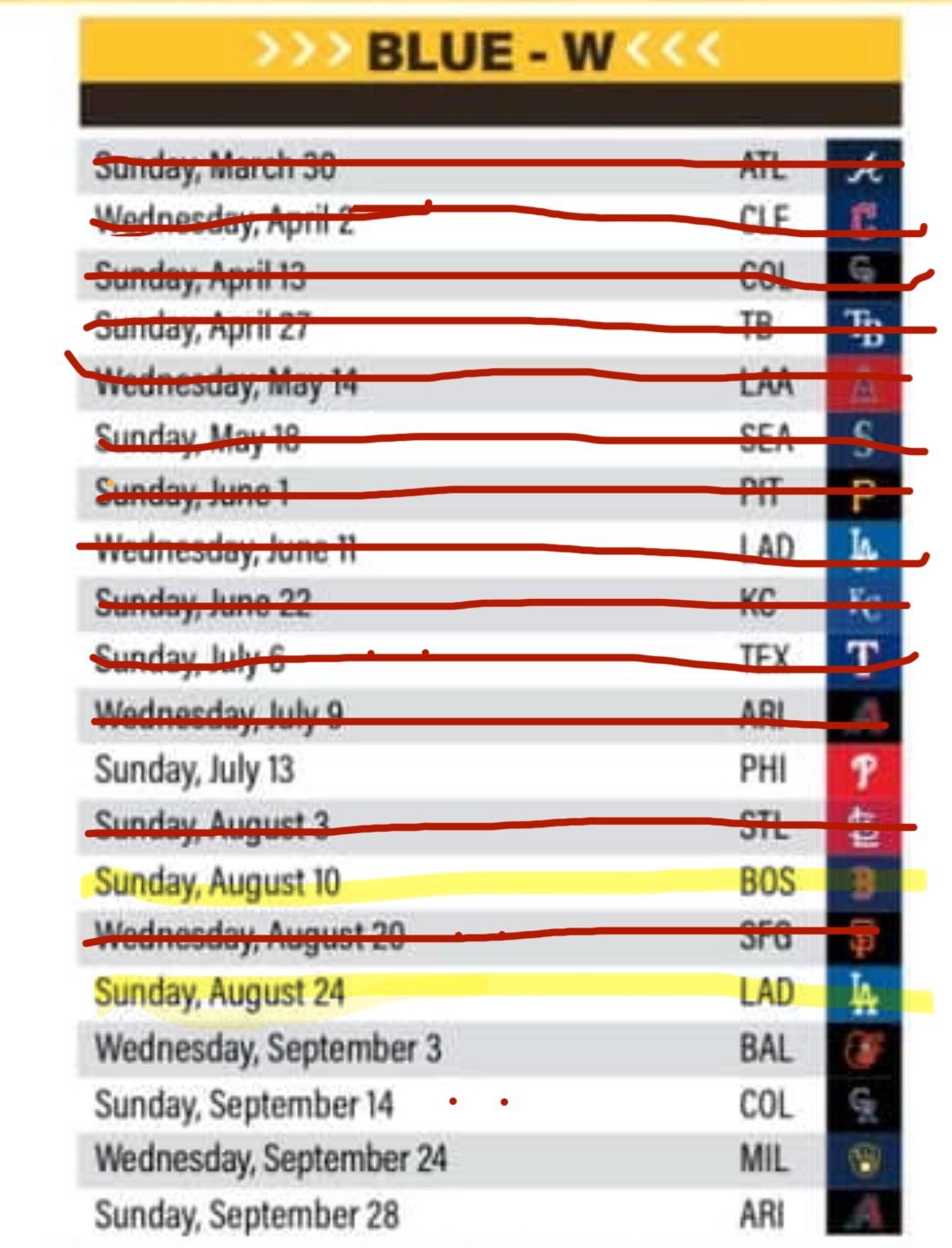 4 Padres Season Tickets - Sunday and Wednesday Games