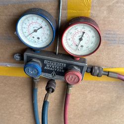 Ac gauges