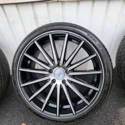 20inch Vossen Wheels 