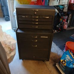Tool Boxes