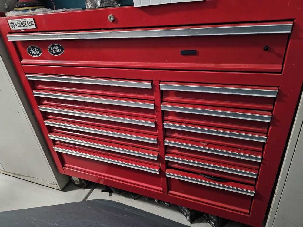 Us General Tool Box