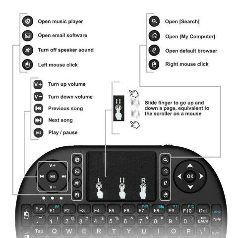 Mini Wireless Keyboard 
