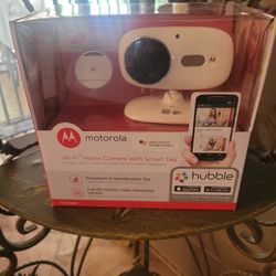 Wi FI home CAMERA