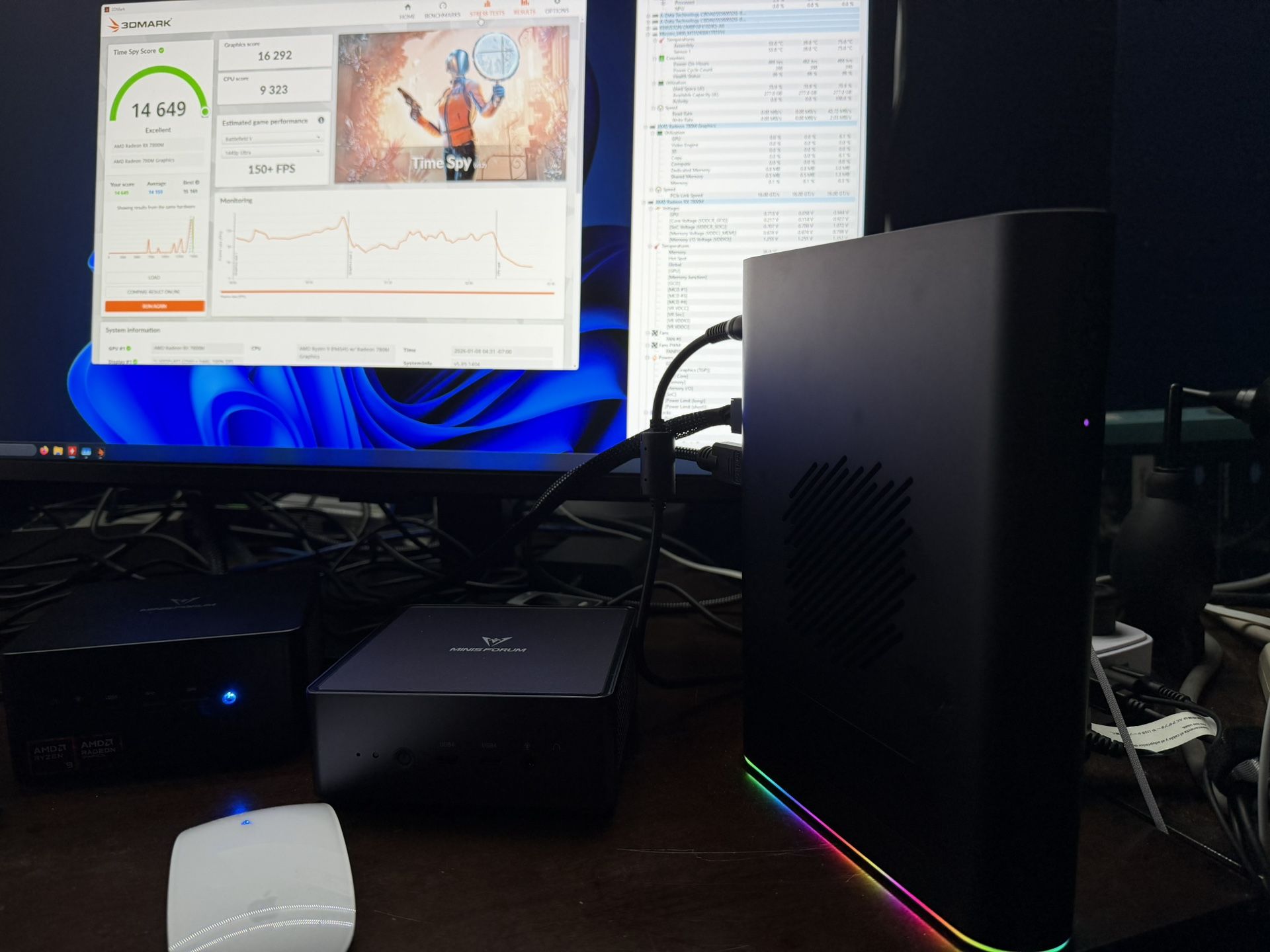 OneXGPU 2 EGPU AMD RX7800M