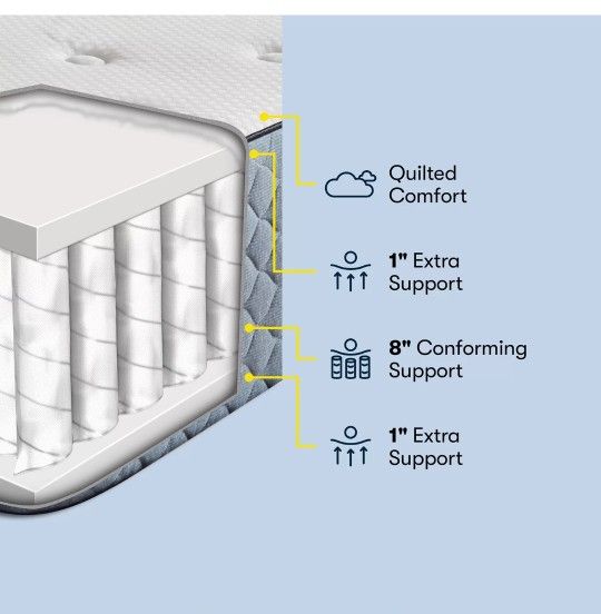 Serta SleepTrue 10" TWIN Hybrid Mattress for Sale in Menifee, CA OfferUp