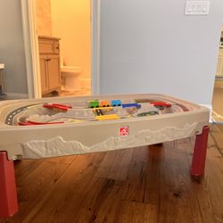 Step 2 Train Table