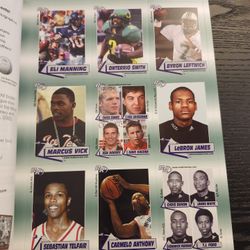 2002 Rookie Review Magazine - LeBron James Uncut Sheet Card
