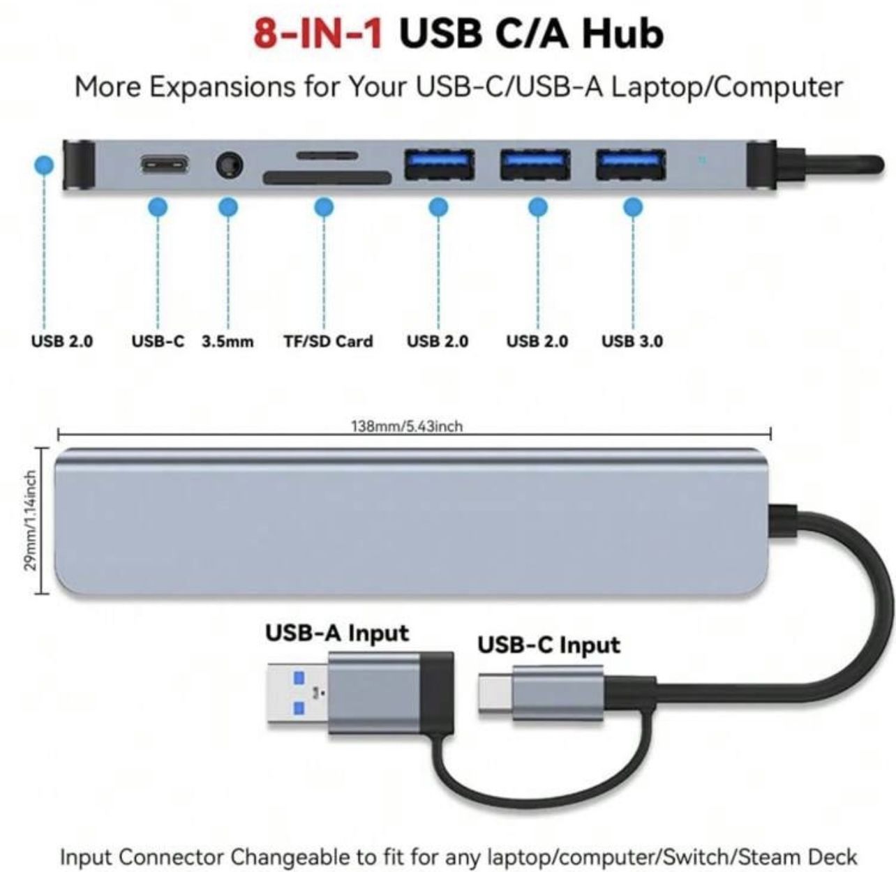 8-1n-1 USB C/A Hub with Multiple Ports (Compatible with Laptops, PC, Nintendo Switch)