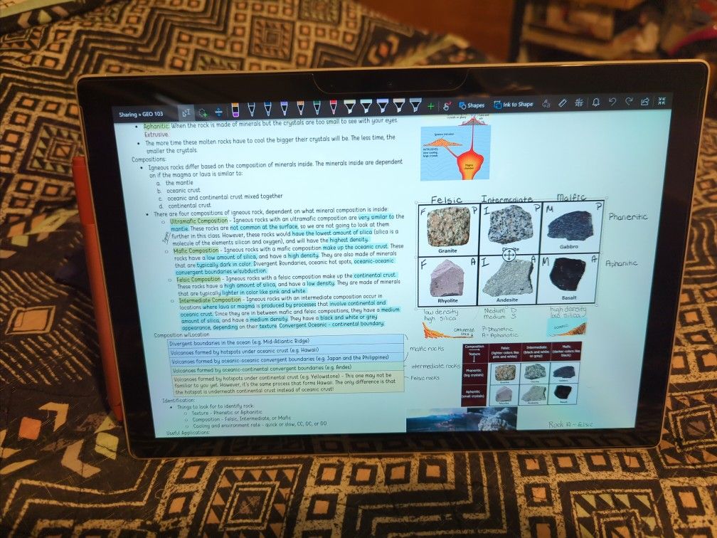 Surface Pro 7 12'3 Tablet In Platinum WITH accessories