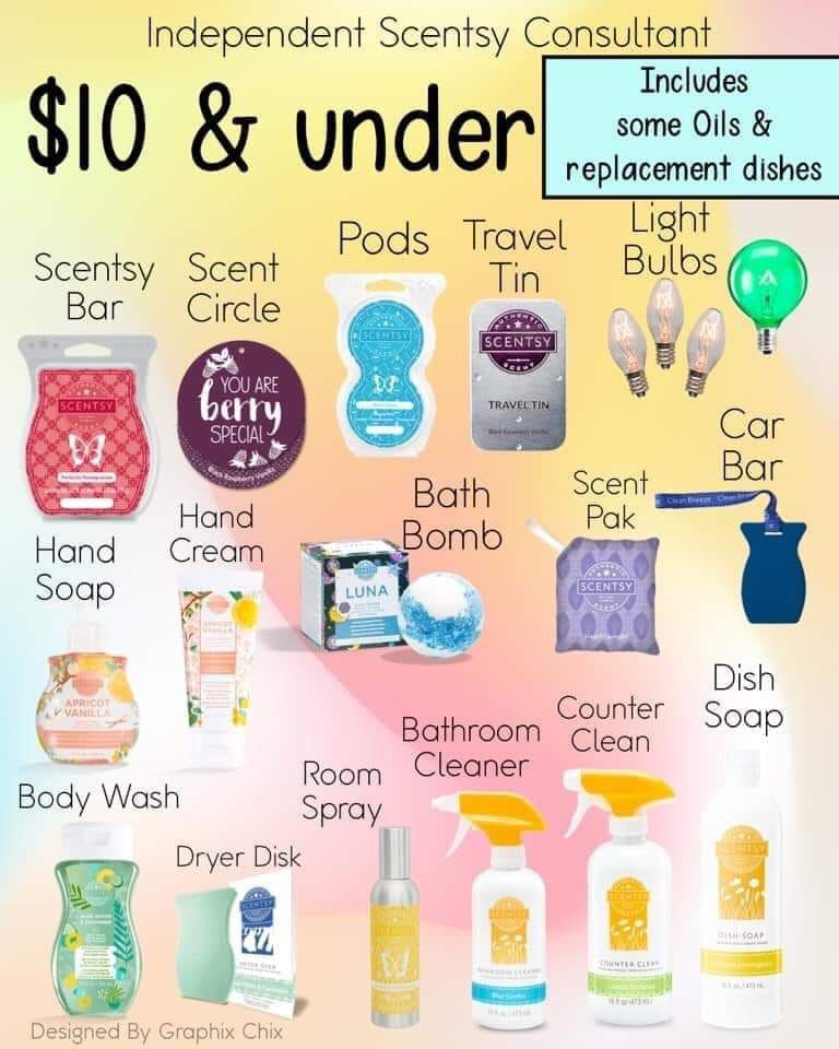Scentsy products