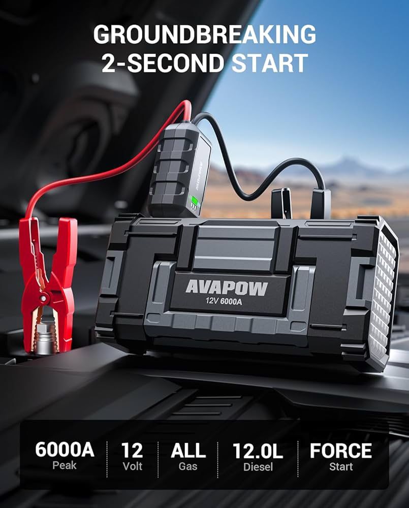 Jump Started Model A68 12v 6000A  