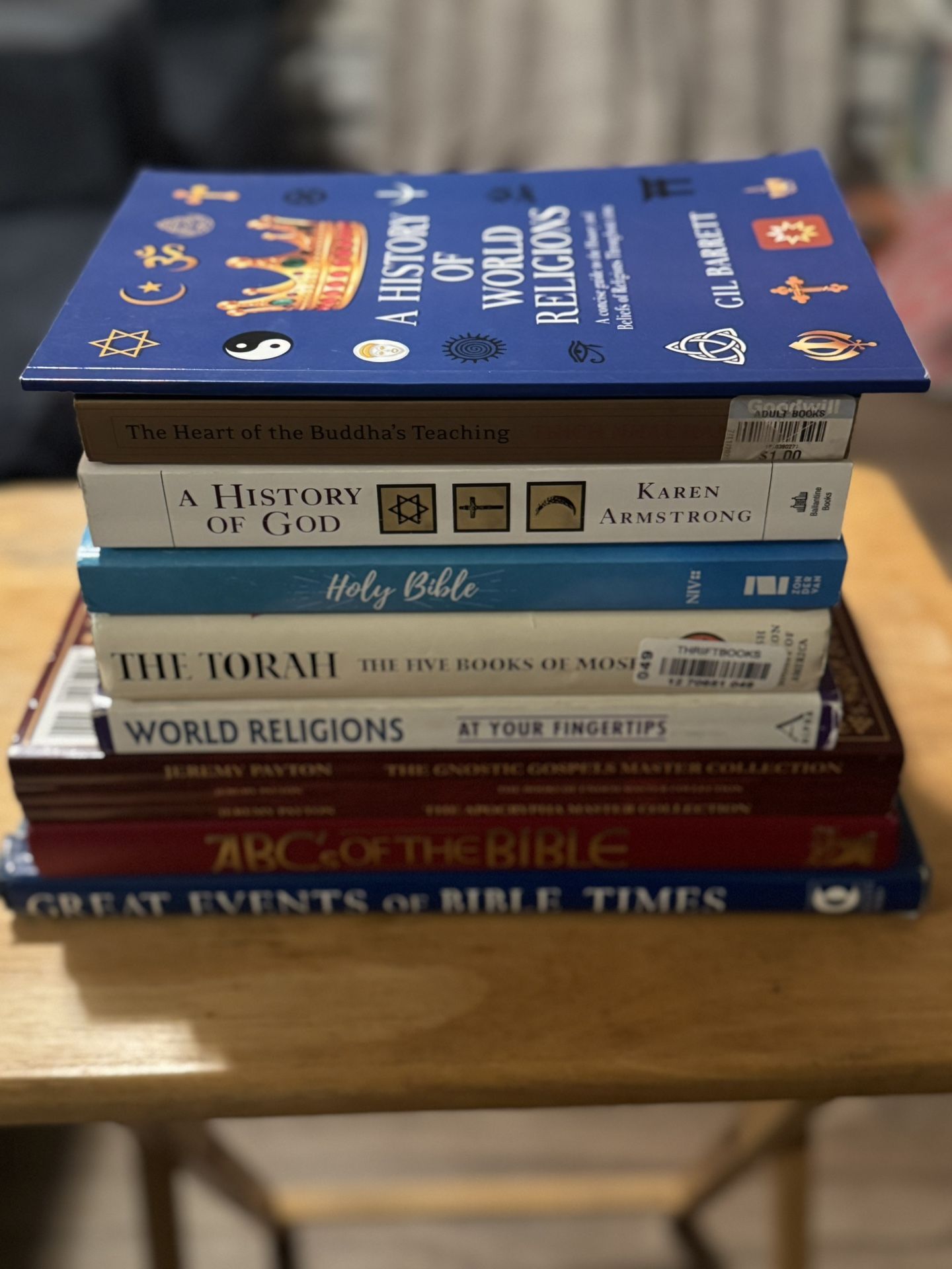 Religious and Historical Books Collection