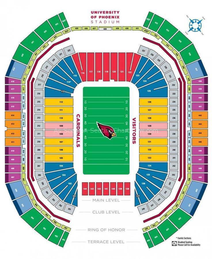 2 Arizona Cardinals Section 128 visitor Side Tickets 