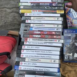 Games For Console 