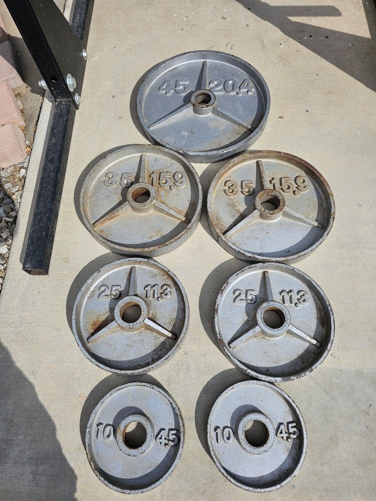 Weights