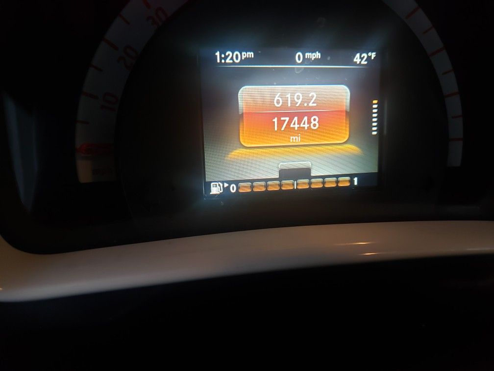 2017 Smart Fortwo