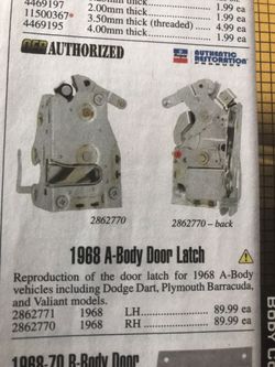 Door Latches
