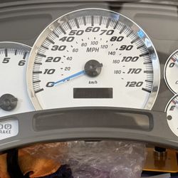 03-07 SS Style Cluster