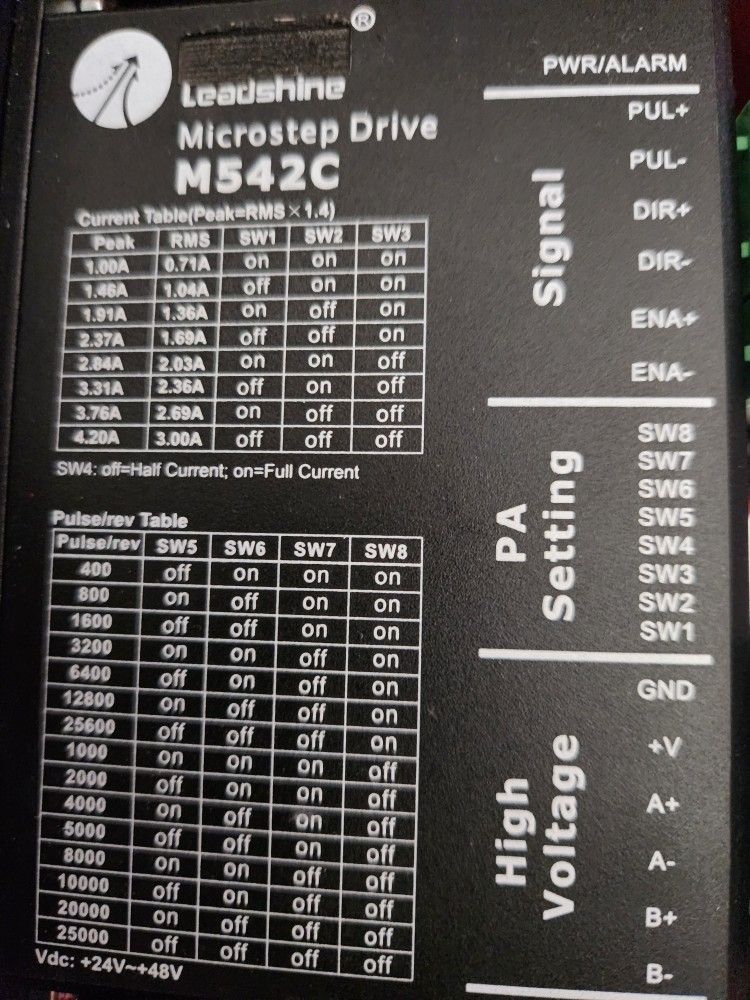 Rv Ac Testing