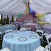 Meraki Events
