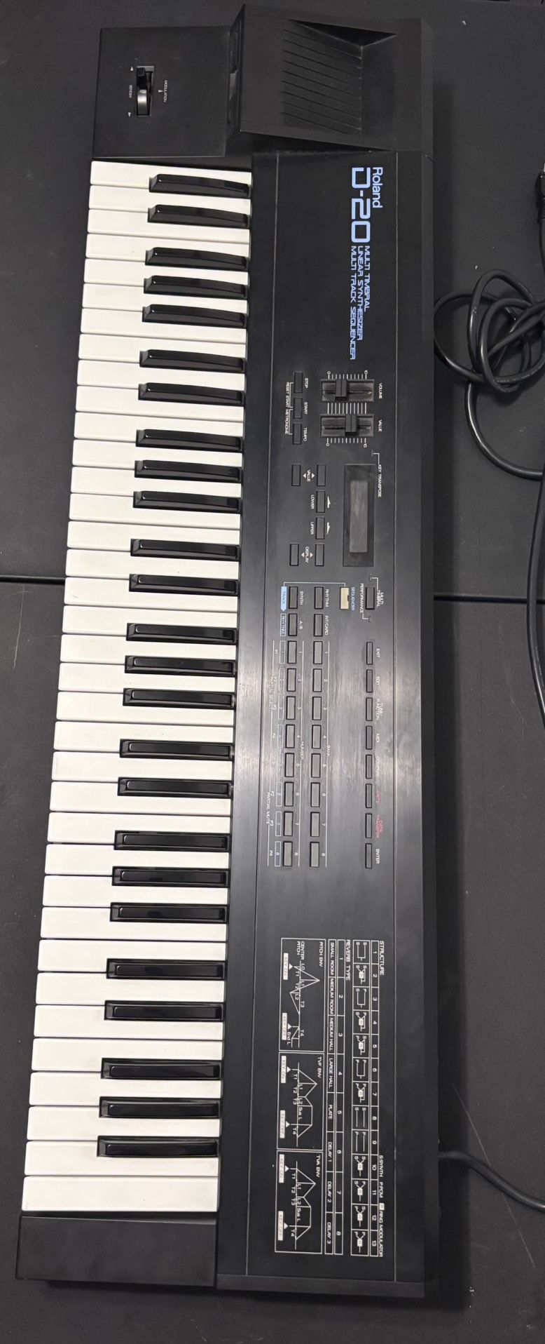 Roland D-20