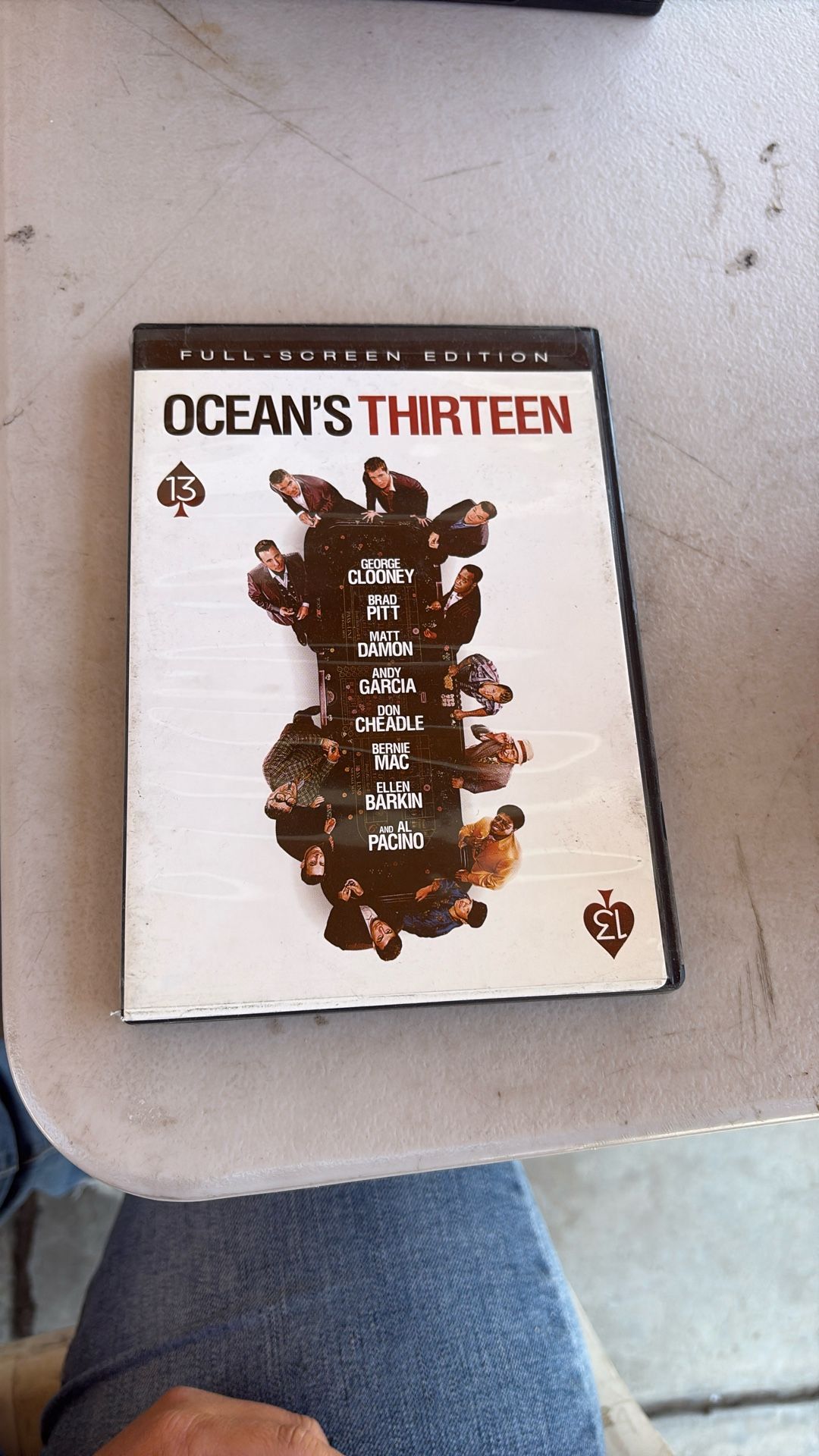Ocean’s Thirteen