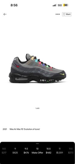 Nike Air Max 95 “Evolution Of Icons”