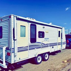 RV Sportsmen Travel Trailer