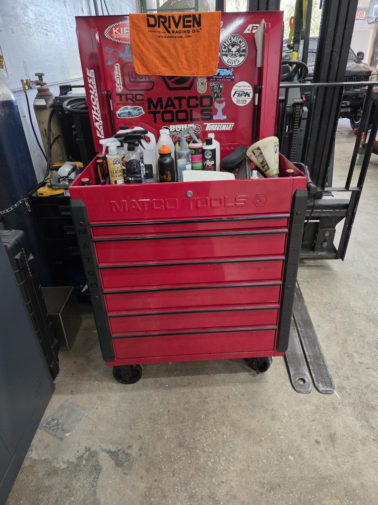 Matco Toolbox