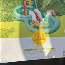 Baby/Toddler Pool (never Been Used)