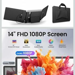14" FHD 1080P Triple Portable Monitor 