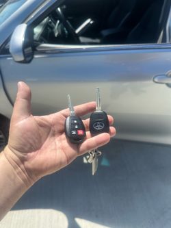 Llaves keys