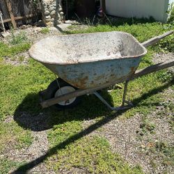 Wheel Borrow Free