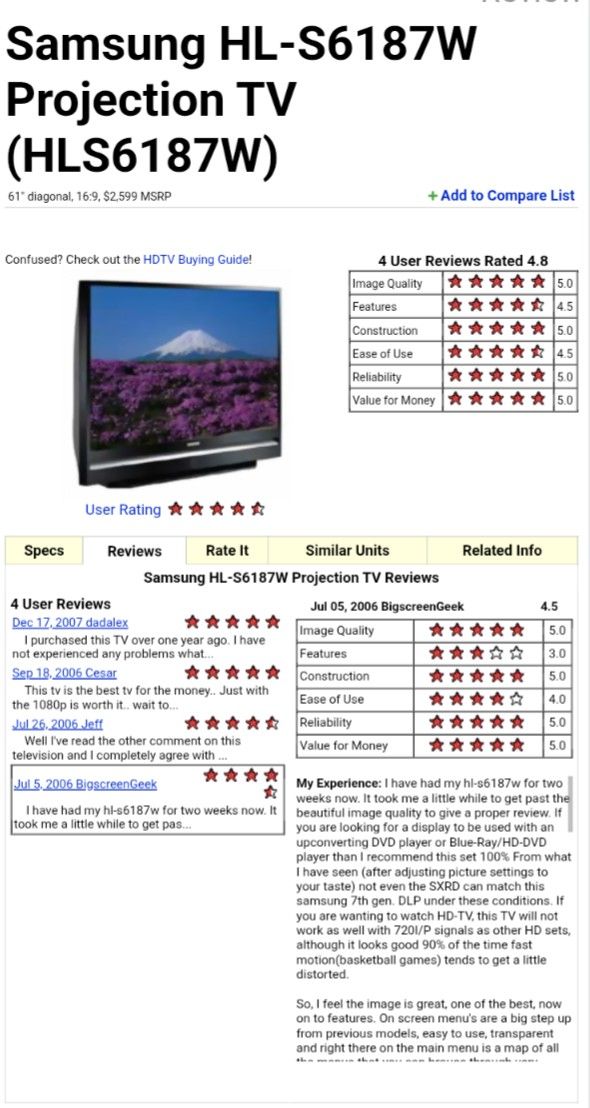Free TVs