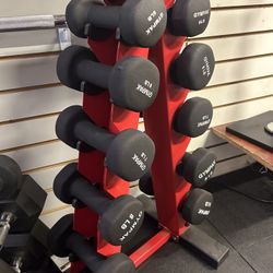 Dumbbells, Neoprene Type Dumbbells….