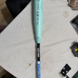 Used Rawlings icon USA 31 drop -12 $250