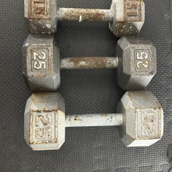 Dumbbells For Sale 