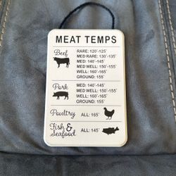 New With Tags Meat Temps Temperature Wall Kitchen Sign Decoration