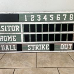 Baseball Vintage Signs, Scoreboard