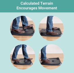 Like New Large Not-Flat Anti-Fatigue Comfortable Standing Mat w/ Calculated Terrain for Office or Work Desk - Sealed in Retail Box