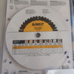 Circular Saw Blades