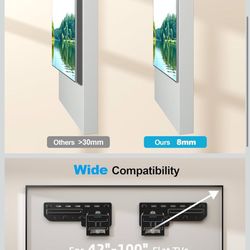 2 Ultra Slim wall mounts - $80 Never Been Opened 