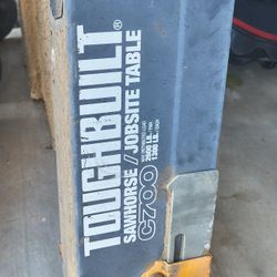 Construction Work Stands