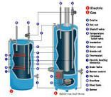 Refurbished water heaters