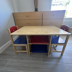 Kids Desk Table With Blue & Red Organizer Removable Drawers  & 2 Matching Chairs 