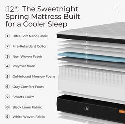 Queen Mattress 12”
